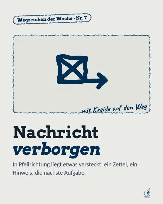 Post: Wegzeichen der Woche